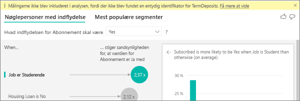 Skærmbillede, der viser fejlmeddelelsen Målinger, der ikke er inkluderet.