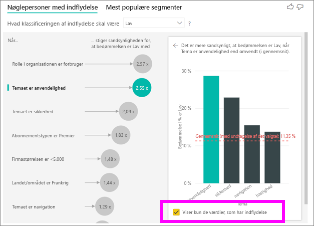 Skærmbillede af afkrydsningsfelt, der kun viser værdier, der er nøglefaktorer.