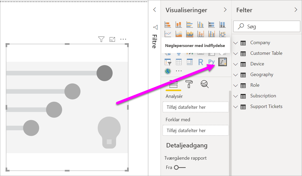 Skærmbillede af ikonet Nøglefaktorer i ruden Visualiseringer.