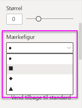 Skærmbillede af rullelisten Figurtype, der viser indstillingerne for mærkefigurer for et diagram i Power BI.