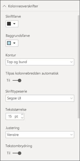 Skærmbillede, der viser indstillingerne for tabelkolonneoverskrifter i sektionen Format i ruden Visualiseringer.