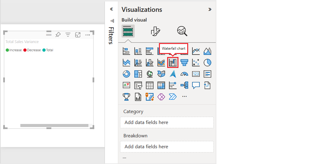 Skærmbillede, der viser, hvordan du vælger visualiseringen vandfaldsdiagram i Power BI.