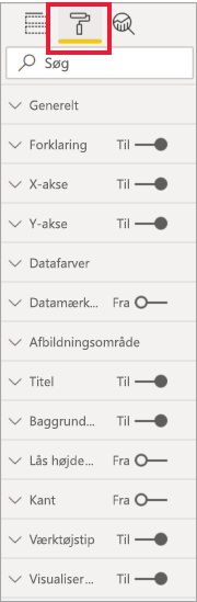 Skærmbillede, der viser ruden Visualisering med ikonet Formatér valgt.