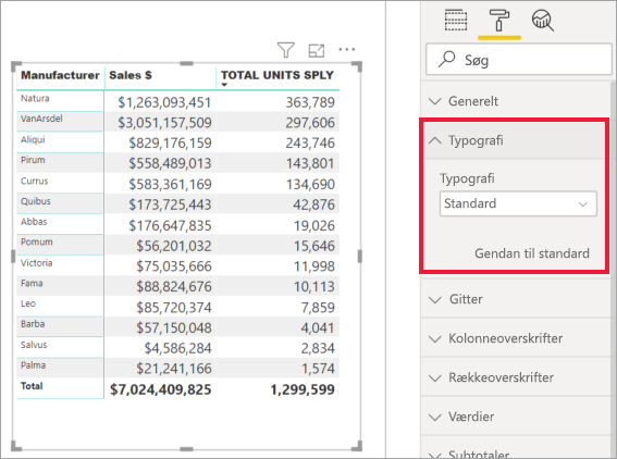 Skærmbillede, der viser, hvordan du vælger Forudindstillinger for typografi under fanen Formatering.