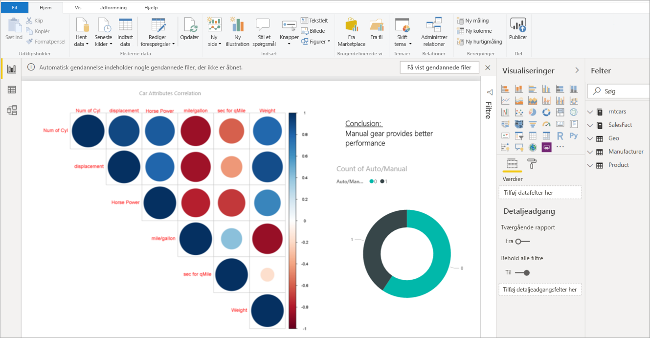 Desktop-rapport med to visualiseringer.