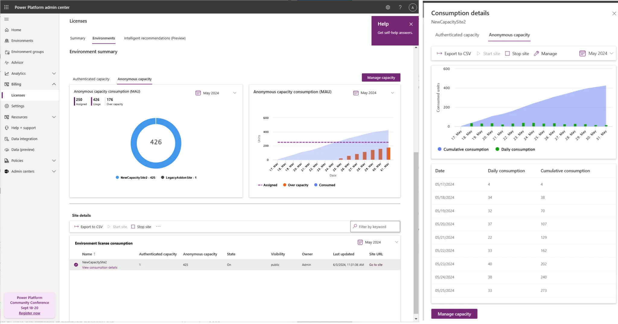 Et skærmbillede af visningerne for overvågning af kapacitet og forbrug på miljø- og webstedsniveau i Power Platform administrationscenter.