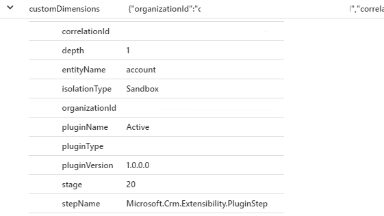 Application Insights Dataverse plug-in udførelseslogge.