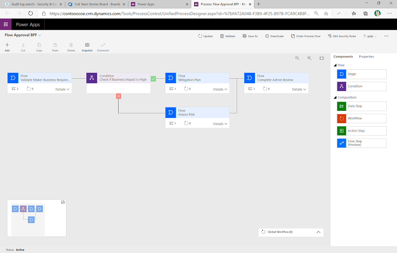 Flow-godkendelses-BPF – implementering.