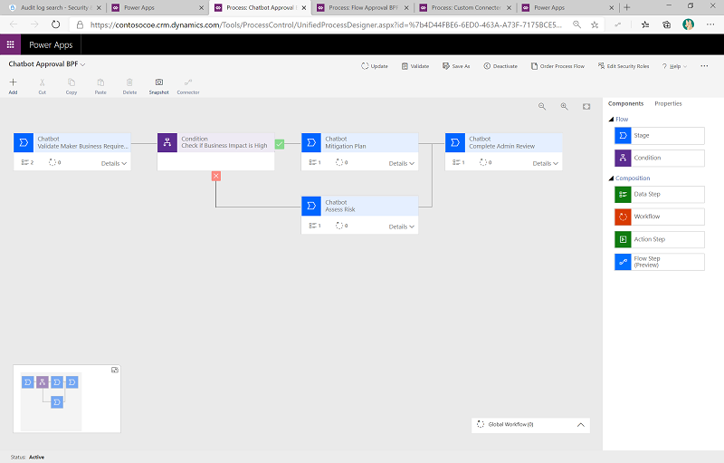 Godkendelses-BPF til chatrobot – implementering.