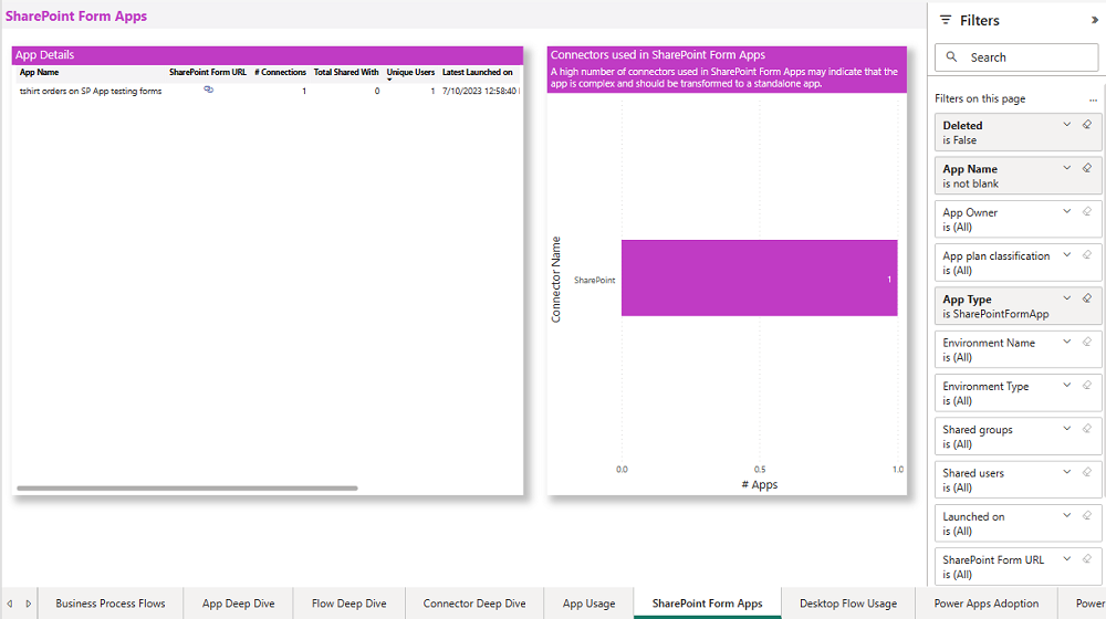 SharePoint-integration.