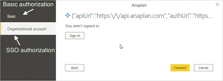 Dialogboksen Anaplan-godkendelse. Pile viser menuvalg for grundlæggende eller organisationskonto (Anaplan-konfigureret IDP).