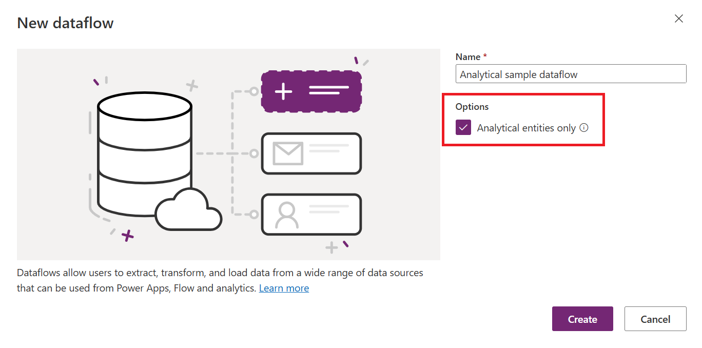 Skærmbillede af dialogboksen Nyt dataflow, der viser, hvordan du opretter et analytisk dataflow i Power Platform.