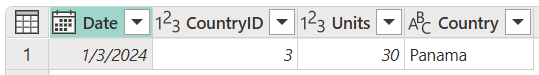 Skærmbillede af den endelige tabel med kolonneoverskrifterne Date, CountryID, Units og Country og en enkelt række med data for landet Panama.