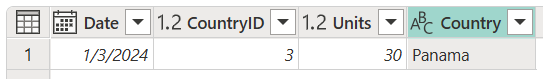 Skærmbillede af den endelige tabel med kolonnerne Date, CountryID, Units og Country header og en enkelt række med data for Panama.