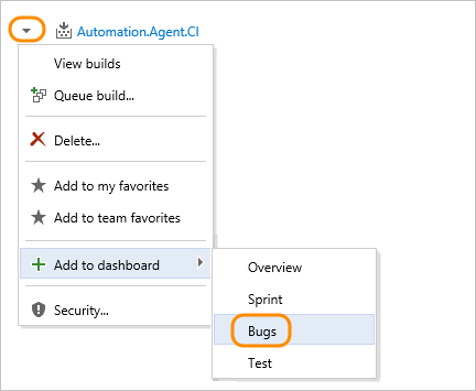 Add a build summary chart to a dashboard