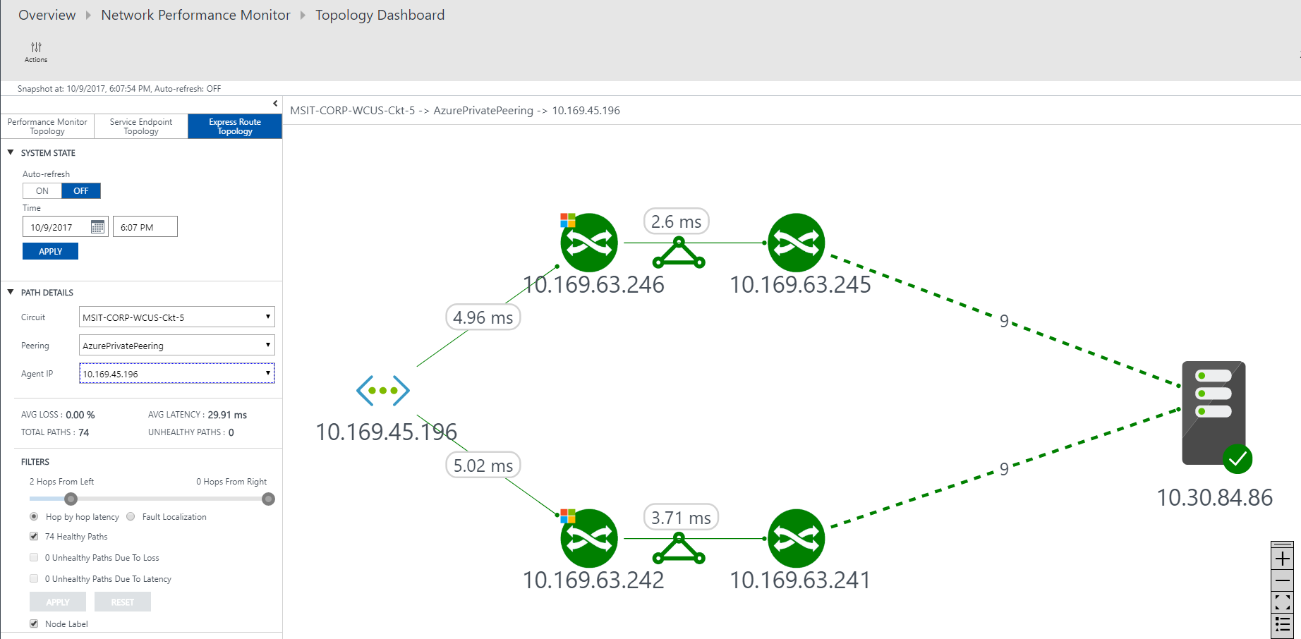 detailed topology