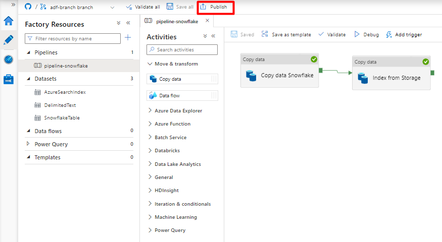 How to Publish a Pipeline in Data Factory for Snowflake ingestion to index.