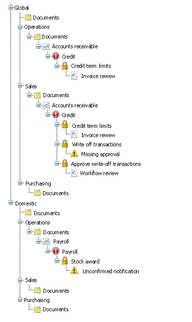 ImportControlsInternalControlsResult