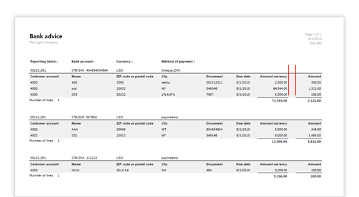 Example 2 for grouped list reports