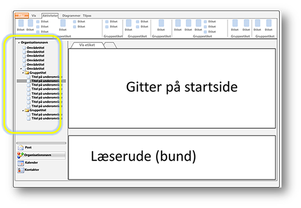 SiteMap in Outlook