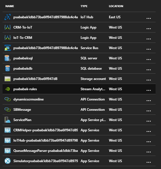 Azure-standardservices for Connected Field Service