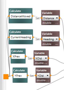 Assign input values to variables