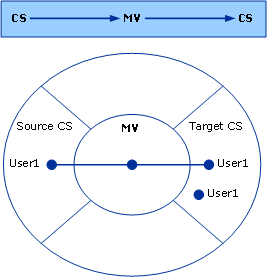 8b250c3c-6cb7-4011-8af7-af18afd8b706