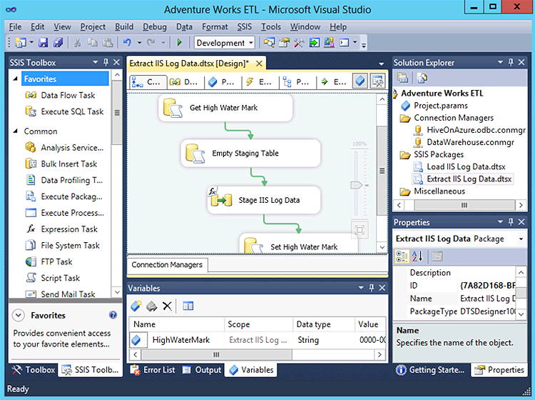 Figure 1 - SSIS control flow for HDInsight data extraction