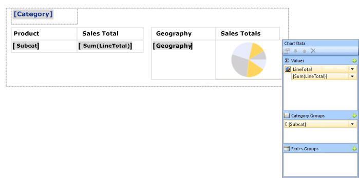 A list with 2 tables, one with nested chart