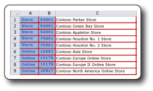 Report with two row groups is updated in Excel