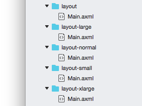 Alternate resources for four screen sizes