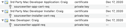 Keychain Access certificate list