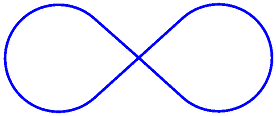 Infinity sign