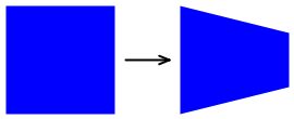 A box subjected to a taper transform