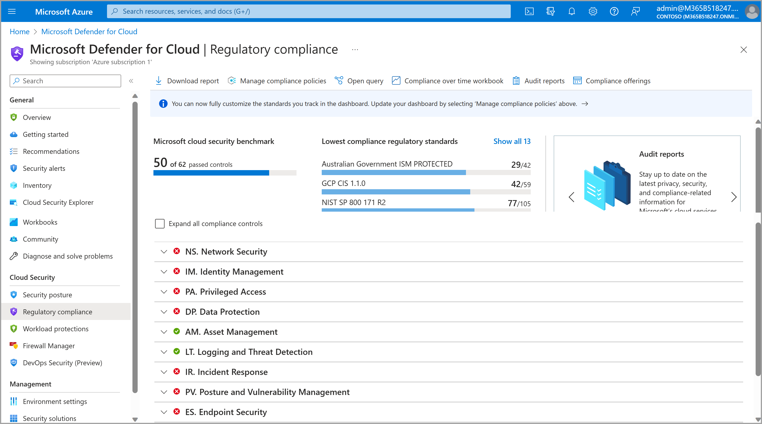 Compliance Manager MDC dashboard.