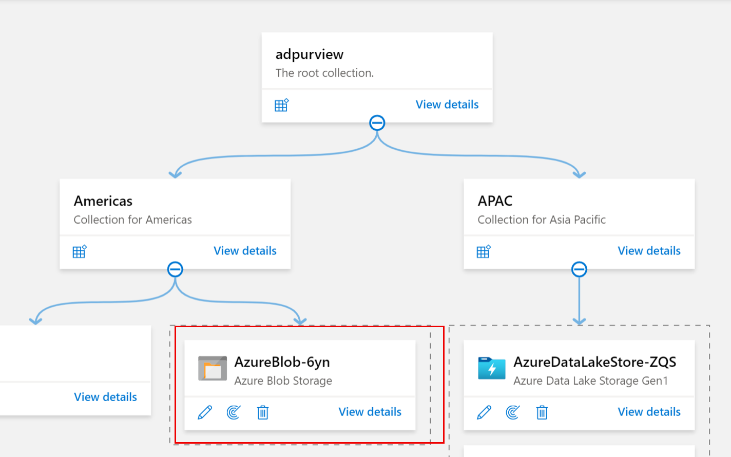 Screenshot that shows the data source mapped to the collection to initiate scanning