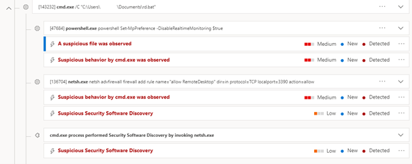 An example of detecting the use of PowerShell to disable real-time protection for Microsoft Defender.