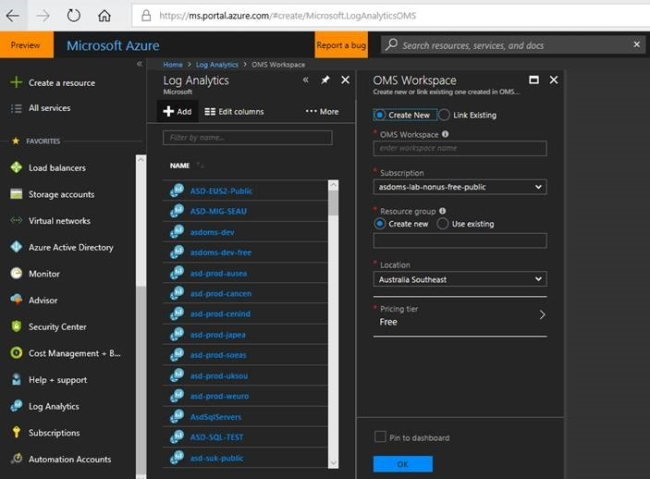 Microsoft Azure-vindue, der viser, at der er oprettet et nyt Azure Log Analytics Workspace.