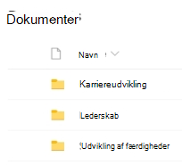 Liste over mapper i et dokumentbibliotek