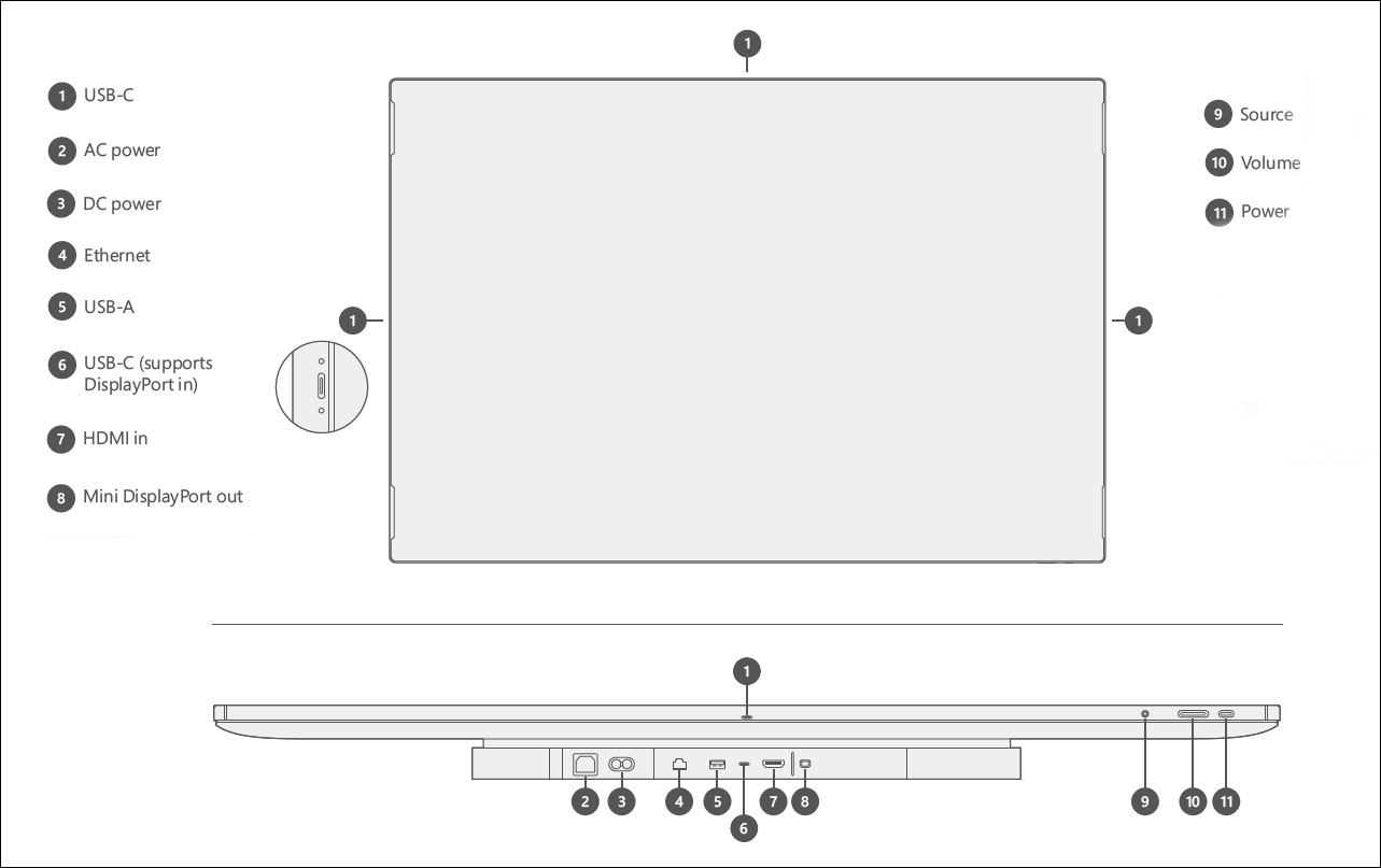 Front facing and underside view of I/O connections and physical buttons.