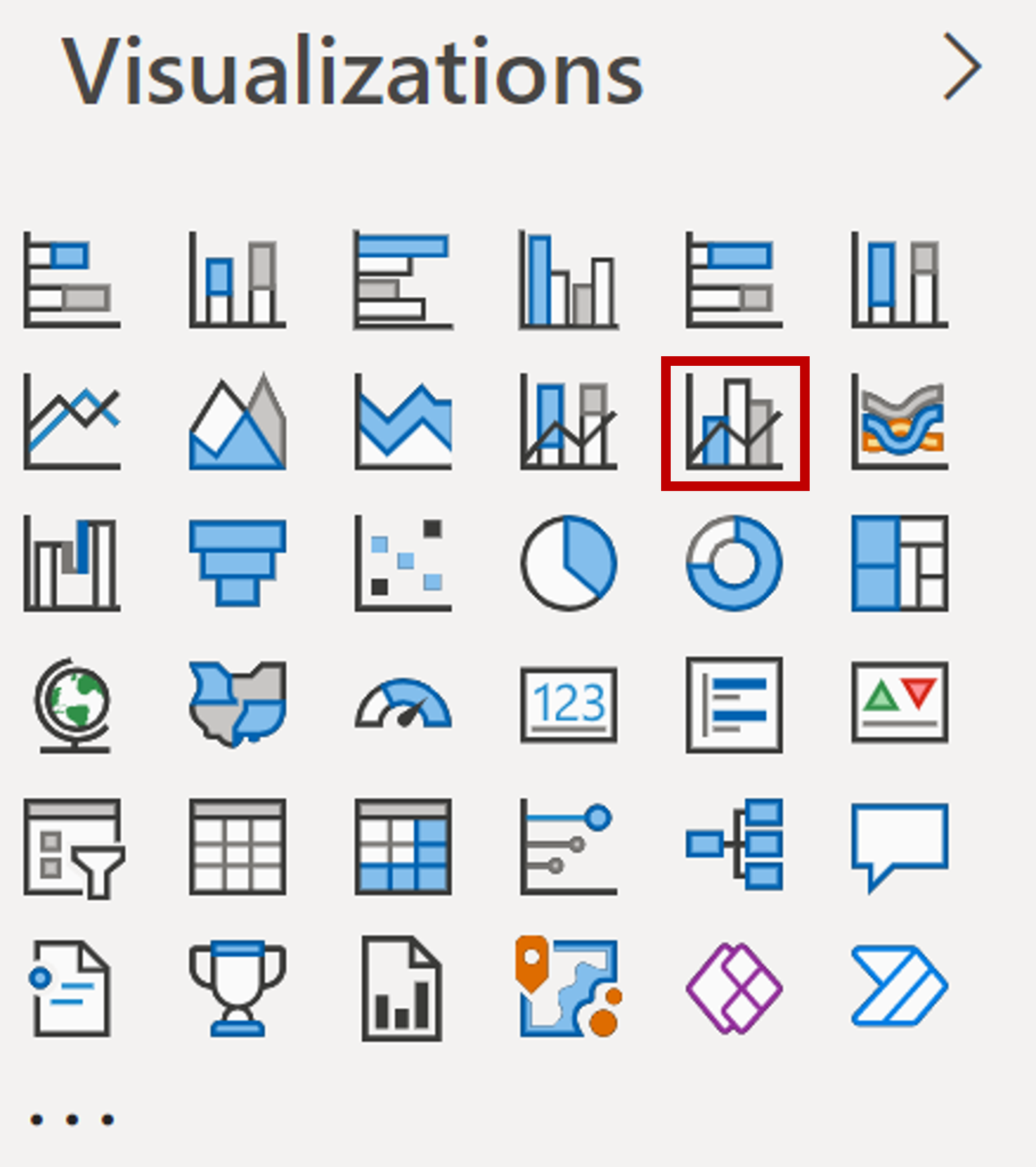 Visualiseringsindstillinger – kurvediagram og grupperet søjlediagram