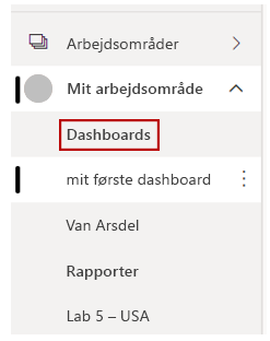 Skærmbillede af menuen i venstre side af tjenesten, Power BI der viser et dashboard.