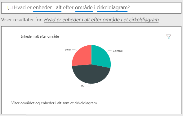 Skærmbillede af svar på Spørgsmål og svar, men med 