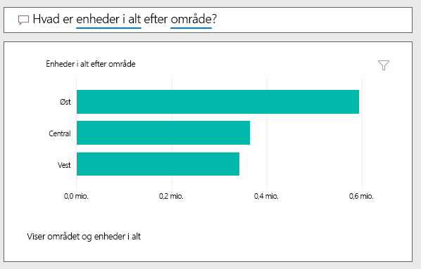 Skærmbillede af Q&A-eksemplet: 