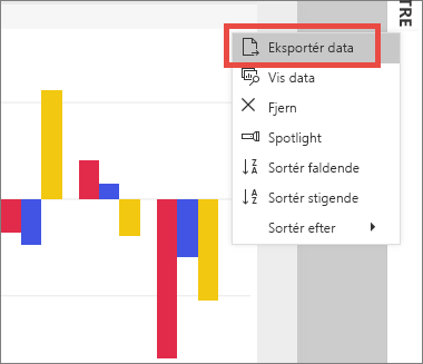 Skærmbillede af genvejsmenuen med indstillingen Eksporter data fremhævet.