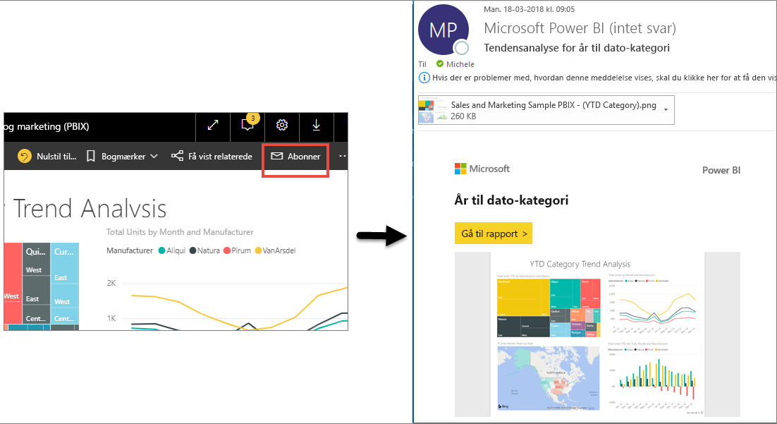 Skærmbillede af abonnementsfunktionen i Power BI.