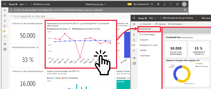 Skærmbillede af rapportens Power BI åbning.