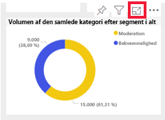 Skærmbillede af et felt med ikonet Fokustilstand fremhævet, hvor du kan åbne en flise til udskrivning.