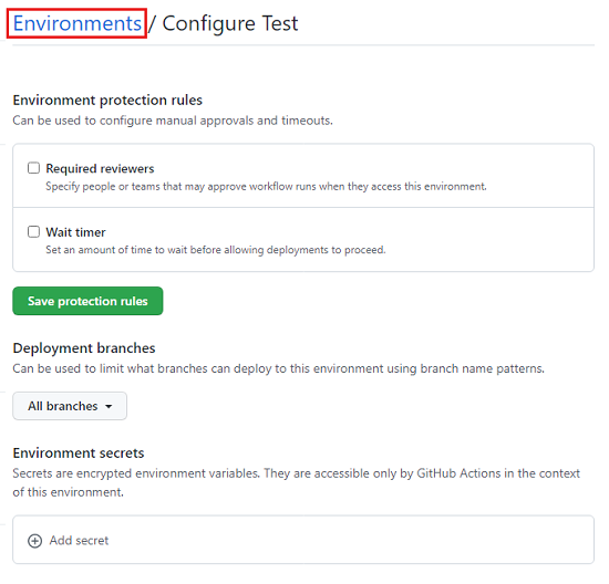 Screenshot of the GitHub page for a new environment named Test, with the Environment link.