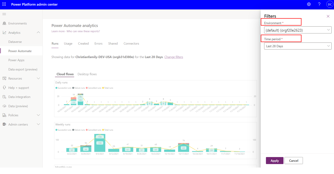 Screenshot of the Filters dialog with Environment and Time period highlighted.